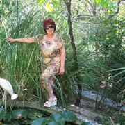 ���������� ��������, ���� ������� ���������, 64 ����, ������������ ��� c�������� ���������