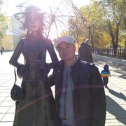 �������� �� ������