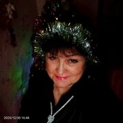 ���������� ������, ���� ������� ���, 55 ���, ������������ ��� ������, ����� � ���������, c�������� ���������