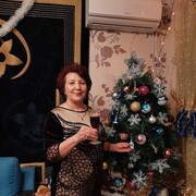 ���������� ��������, ���� ������� �������, 65 ���, ������������ ��� ������, ����� � ���������, c�������� ���������