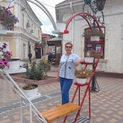 ���������� ���������, ���� ������� ��������, 54 ����, ������������ ��� ������, ����� � ���������, c�������� ���������