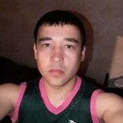 ���������� ���������� �����, ���� ������� �����, 29 ���, ������������ ��� ������, ����� � ���������, c�������� ���������