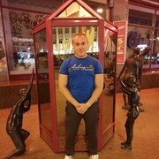 ���������� �������, ���� ������� ���������, 33 ����, ������������ ��� ������, ����� � ���������, c�������� ���������