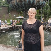 ���������� ���������, ���� ������� ����, 53 ����, ������������ ��� ����� � ���������, c�������� ���������, ���������