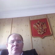 ���������� ������, ���� ������� ��������, 54 ����, ������������ ��� ������, ����� � ���������