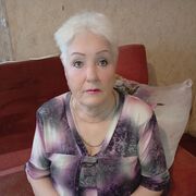 ���������� �����, ���� ������� ������, 60 ���, ������������ ��� c�������� ���������