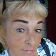 ���������� �����������, ���� ������� �������, 55 ���, ������������ ��� ������, ����� � ���������