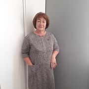 ���������� ����������, ���� ������� ����, 100 ���, ������������ ��� ������, c�������� ���������