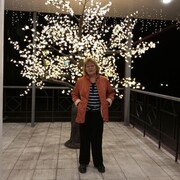 ���������� ���������, ���� ������� �����, 71 ���, ������������ ��� ������, ����� � ���������