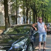 ���������� ������, ���� ������� ��������, 54 ����, ������������ ��� ������