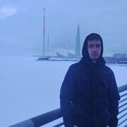 ���������� ����������, ���� ������� ������, 28 ���, ������������ ��� ������, ����� � ���������