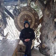 ���������� �����, ���� ������� �����, 42 ����, ������������ ��� ������, ����� � ���������, c�������� ���������, ���������