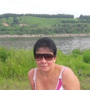 ���������� ������ ��������, ���� ������� �������, 55 ���, ������������ ��� ������, ����� � ���������, c�������� ���������