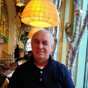  ,   Nikita, 74 ,   ,   , c 