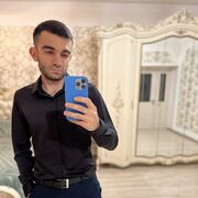 ���������� ���������, ���� ������� ���, 29 ���, ������������ ��� ������, ����� � ���������