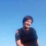 ���������� ������, ���� ������� ������, 64 ����, ������������ ��� ������, ����� � ���������, c�������� ���������