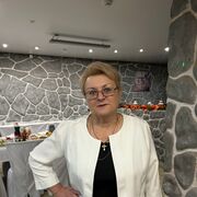 ���������� ��������, ���� ������� �������, 59 ���, ������������ ��� ������, ����� � ���������