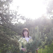 ���������� ������, ���� ������� �����, 54 ����, ������������ ��� ������, ����� � ���������, c�������� ���������