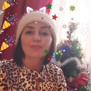 ���������� ���������, ���� ������� ������, 101 ���, ������������ ��� ���������