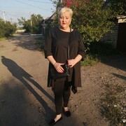 ���������� ��������������, ���� ������� ����, 49 ���, ������������ ��� ������, ����� � ���������, c�������� ���������