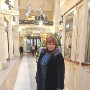 ���������� ������, ���� ������� �������, 56 ���, ������������ ��� ������, ����� � ���������