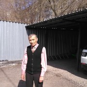 ���������� ���������, ���� ������� ��������, 69 ���, ������������ ��� ������, ����� � ���������, c�������� ���������