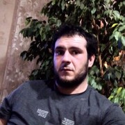 ���������� ���������, ���� ������� ��������, 29 ���, ������������ ��� ������, ����� � ���������, c�������� ���������, ���������