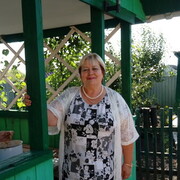 ���������� ���������, ���� ������� ����, 65 ���, ������������ ��� c�������� ���������