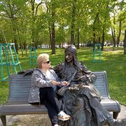 ���������� �����, ���� ������� ������, 45 ���, ������������ ��� ����� � ���������, c�������� ���������