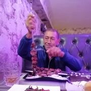 ���������� ������, ���� ������� �������, 54 ����, ������������ ��� ������, ����� � ���������, c�������� ���������