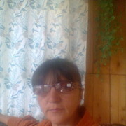  Golub-Dobrzyn,  , 55