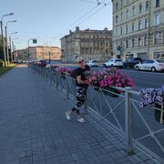 ���������� ������, ���� ������� ������, 54 ����, ������������ ��� ������, ����� � ���������