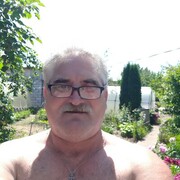 ���������� ��������, ���� ������� ������, 61 ���, ������������ ��� ������, ����� � ���������, c�������� ���������