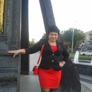 ���������� ���������, ���� ������� �����, 54 ����, ������������ ��� ������, ����� � ���������, c�������� ���������