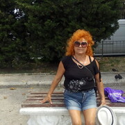 ���������� ��������������, ���� ������� ����, 73 ����, ������������ ��� ������, ����� � ���������