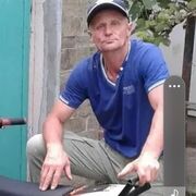 ���������� �����������, ���� ������� �������, 53 ����, ������������ ��� ������, ����� � ���������