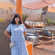 ���������� ��������, ���� ������� �������, 58 ���, ������������ ��� ������, ����� � ���������, c�������� ���������