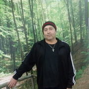 ���������� ����������, ���� ������� ������, 48 ���, ������������ ��� ������, ����� � ���������, c�������� ���������