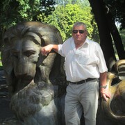 ���������� ���������, ���� ������� ������, 71 ���, ������������ ��� ������, ����� � ���������, c�������� ���������