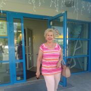 ���������� ������������, ���� ������� ������, 65 ���, ������������ ��� c�������� ���������