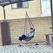 ���������� ������, ���� ������� ����, 29 ���, ������������ ��� ������, ����� � ���������, ���������