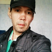 ���������� ���������, ���� ������� ������, 51 ���, ������������ ��� ������, ����� � ���������, c�������� ���������