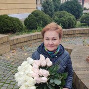 ���������� ������, ���� ������� �������, 58 ���, ������������ 