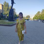 ���������� ������, ���� ������� ����, 64 ����, ������������ ��� ������, ����� � ���������, c�������� ���������