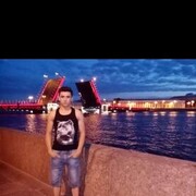 ���������� ������, ���� ������� ��������, 28 ���, ������������ ��� ������, ����� � ���������