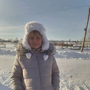 ���������� ������������, ���� ������� ����, 46 ���, ������������ ��� ������, ����� � ���������