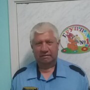 ���������� ������, ���� ������� ������ ����, 64 ����, ������������ ��� ������, ����� � ���������, c�������� ���������