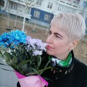 ���������� �������, ���� ������� ����, 41 ���, ������������ ��� ������, ����� � ���������, c�������� ���������, ���������