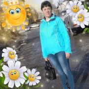 ���������� �����������, ���� ������� �������, 43 ����, ������������ ��� ������, ����� � ���������