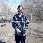 ���������� �������, ���� ������� ������, 43 ����, ������������ ��� ������, ����� � ���������, c�������� ���������